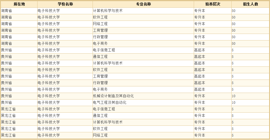 电子科技大学2.png