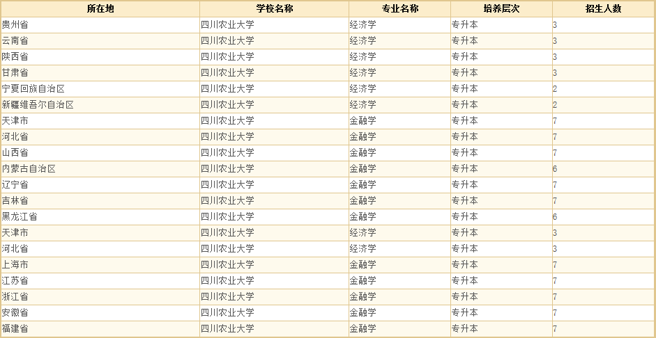 四川农业大学2.png