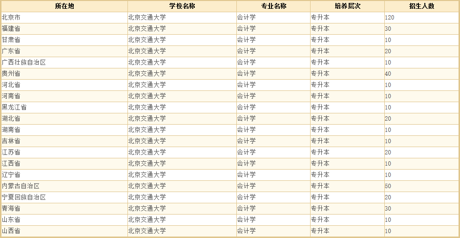 北京交通大学2.png