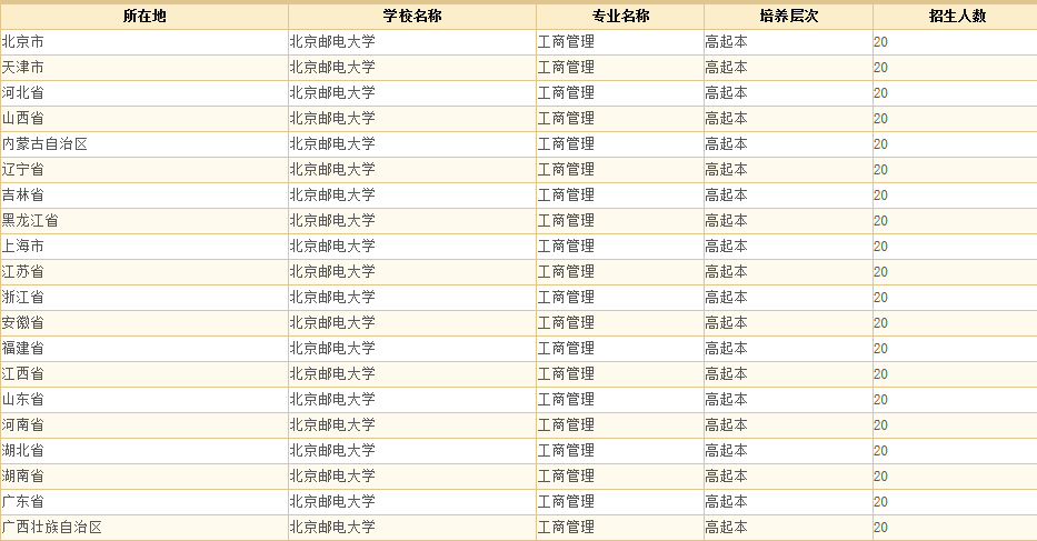 北京邮电大学1.png