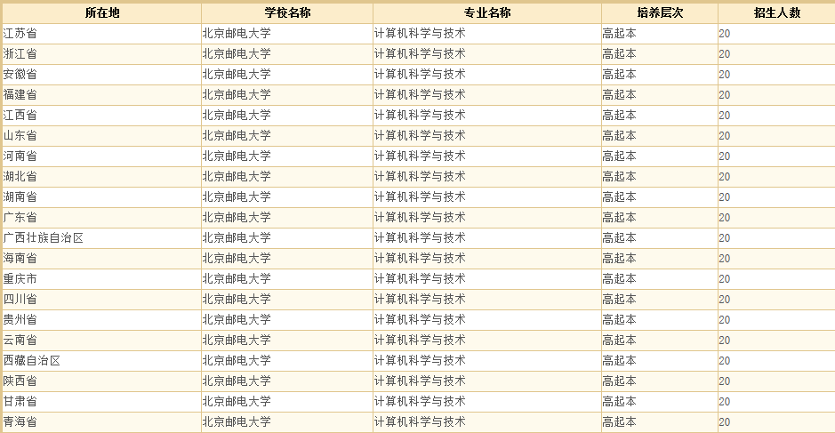 北京邮电大学3.png