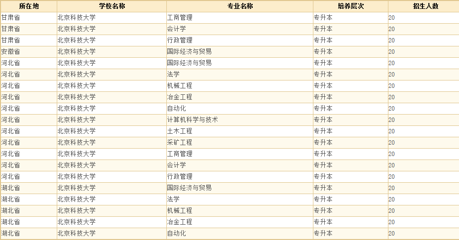 北京科技大学3.png