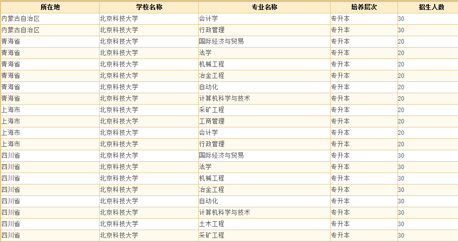 北京科技大学7.png