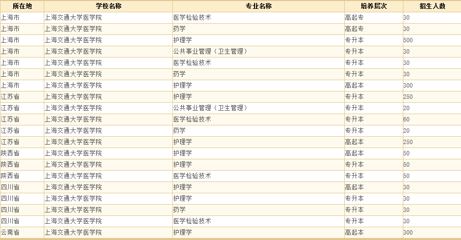 上海交通大学医学院1.png