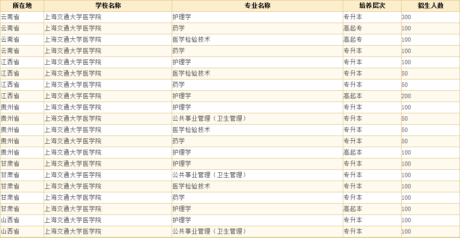 上海交通大学医学院2.png